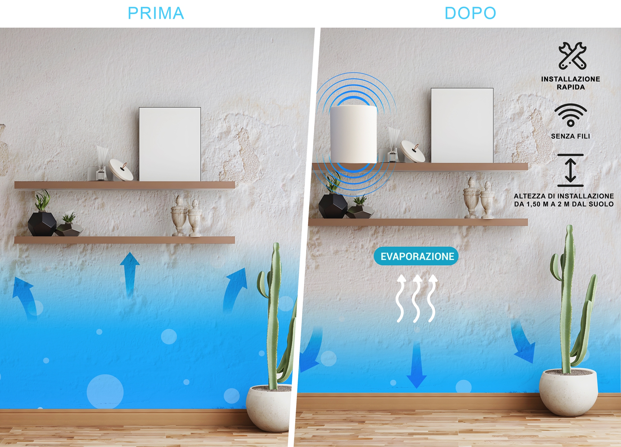 Trattamento delle risalite capillari ATG